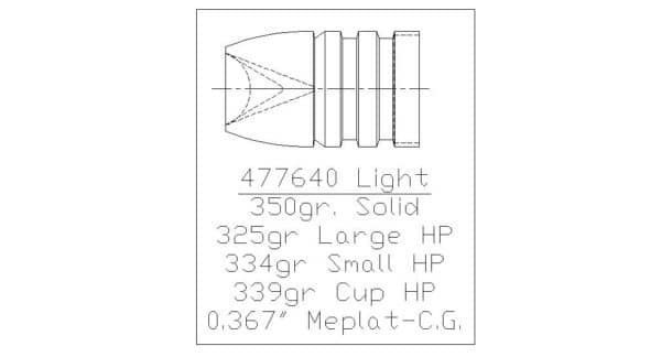 477-640 light weights